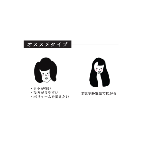 ヘッドスパセット (ナチュラルコスモ みだれ髪トリートメントシャンプー+ヘアデザートスパ)