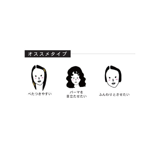パーフェクトスパセット (ナチュラルコスモ ヘアミールトリートメントシャンプーセット)