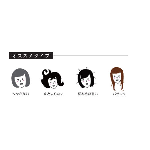 パーフェクトスパセット (ナチュラルコスモ ヘアミールトリートメントシャンプーセット)