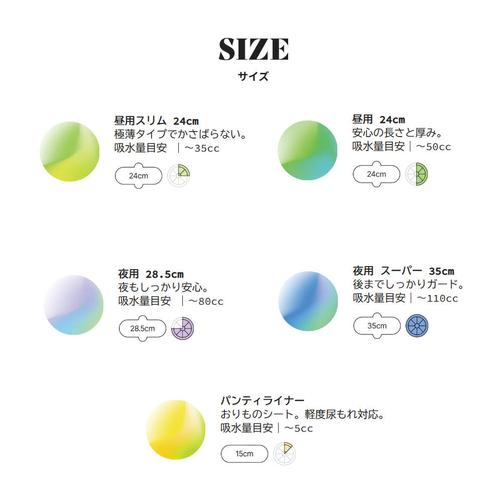 limerime 生理用品 竹素材 フェムケア 肌にやさしい ナチュラル サイズ詳細